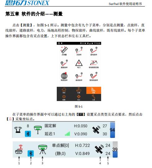 思拓力Android SurPad3.0使用说明书20180104-加APN设置+手簿类型+快速入门