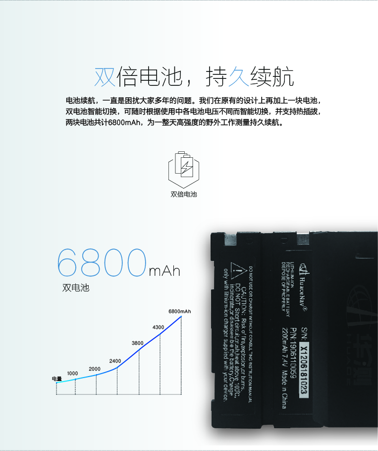 华测X9双电台，可用更长时间