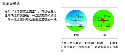 高尔夫模式